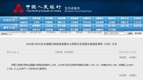 LPR下降！100万元房贷30年减少5.2万元